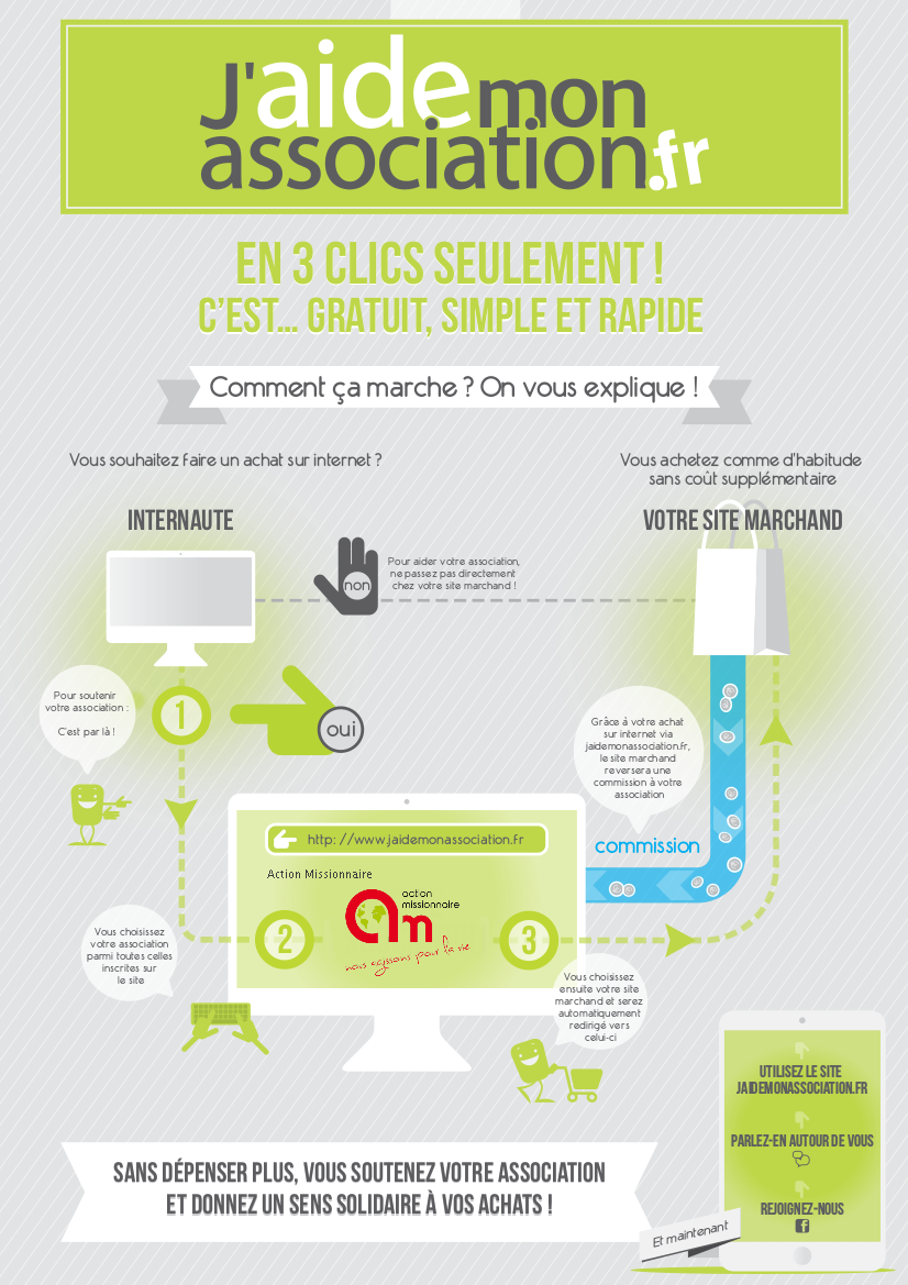 Schema_explicatif_Jaidemonassociation_Couleur