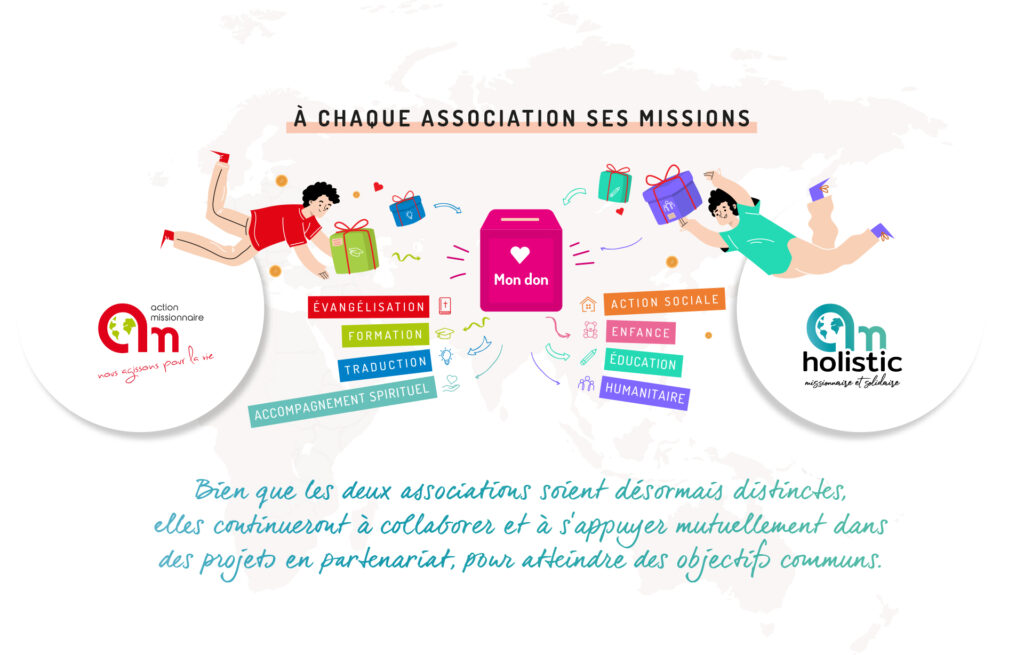 À chaque associations ses missions